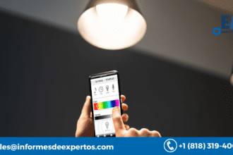 Latin America Smart Lighting Market